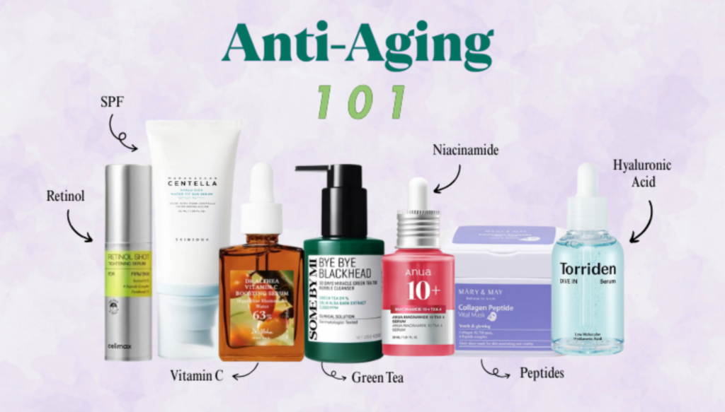 Best Anti-Aging Skincare Products