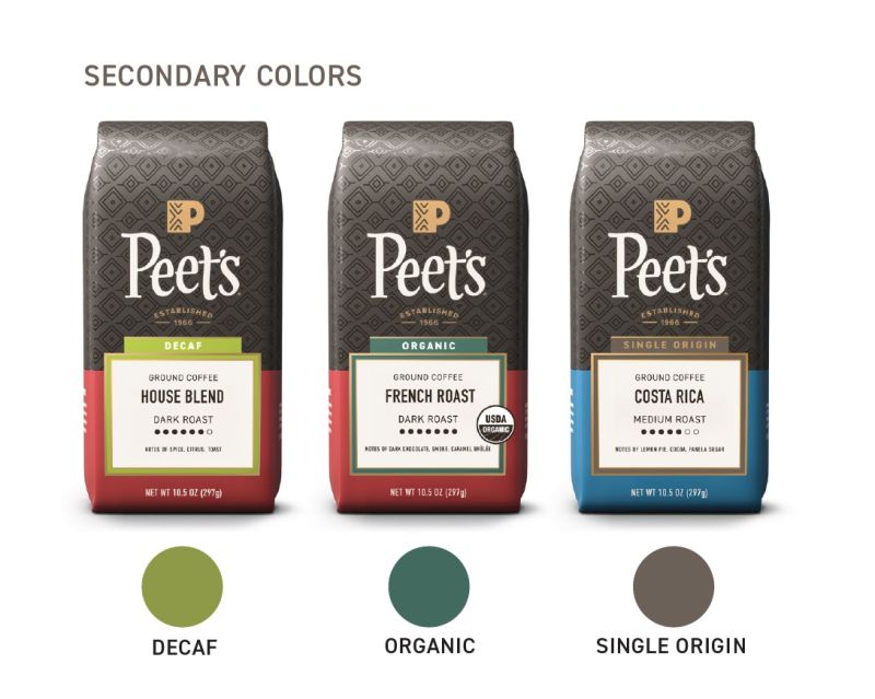 Peet's Coffee Organic House Blend