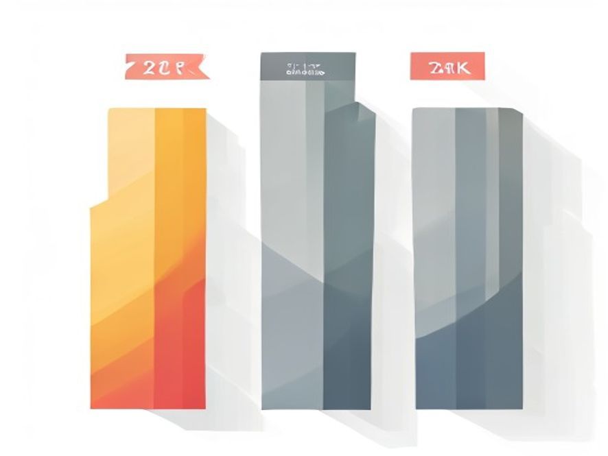 Anker fast charging speed — Bar chart comparing real-world charging performance across Anker's 10k, 20k, and 25k capacity models.